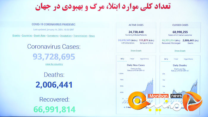 ستاد ملی مقابله با کرونا