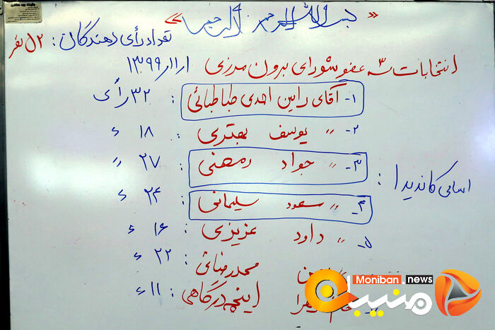 نشست روسای فدراسیون ها با وزیر ورزش و جوانان و رئیس کمیته ملی المپیک